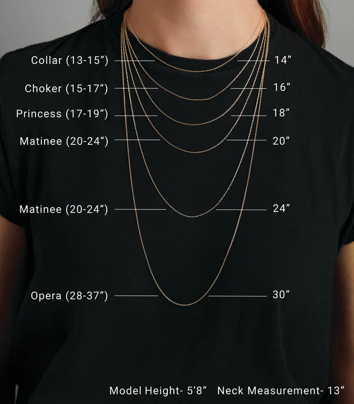 a person wearing a necklace with various chain lengths and sizes, and it is labeled with the corresponding necklace sizes and measurements.