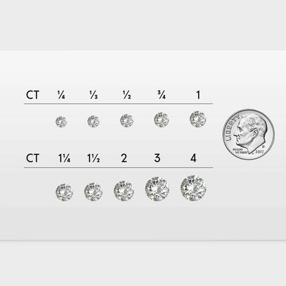 The image is a comparison of diamond sizes, with a coin placed next to the diamonds to provide a scale reference.